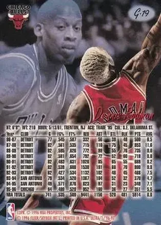 Dennis Rodman back