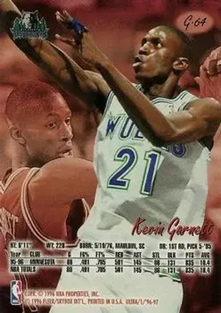 Kevin Garnett back