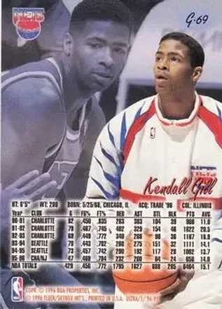 Kendall Gill back