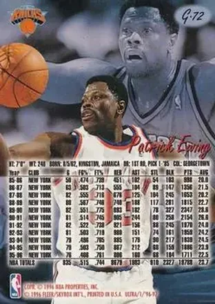 Patrick Ewing back