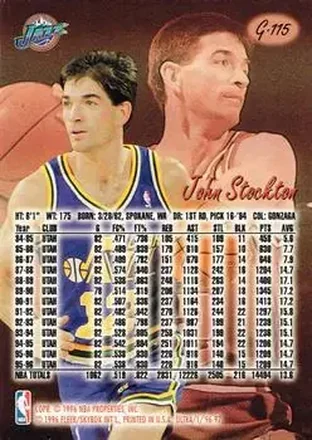 John Stockton back