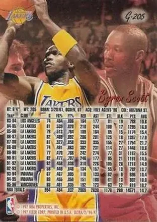 Byron Scott back