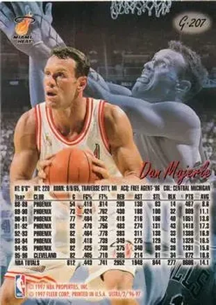 Dan Majerle back
