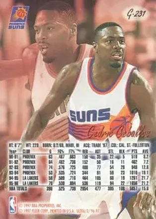 Cedric Ceballos back