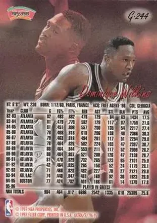 Dominique Wilkins back