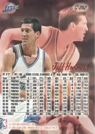 Jeff Hornacek back