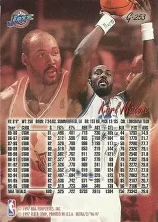 Karl Malone back
