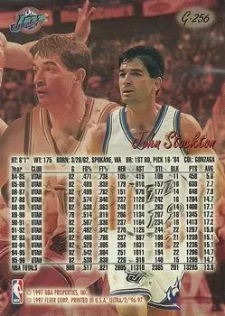 Back of John Stockton
