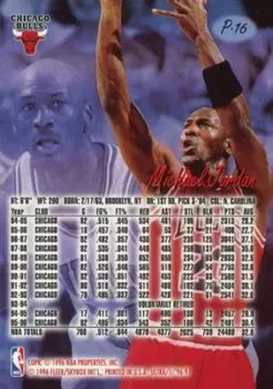 Michael Jordan back