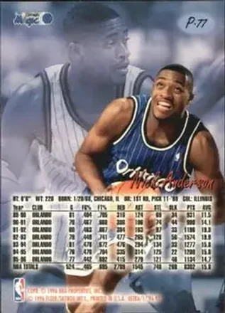 Nick Anderson back