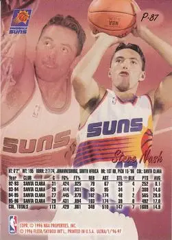 Back of Steve Nash
