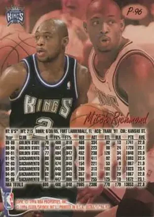 Mitch Richmond back