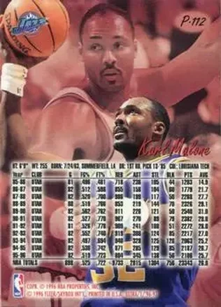 Karl Malone back