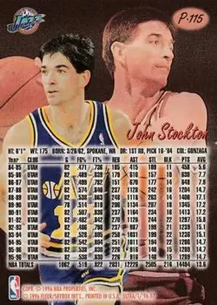 John Stockton back