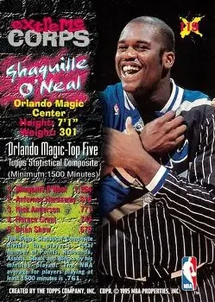 Shaquille O'Neal back