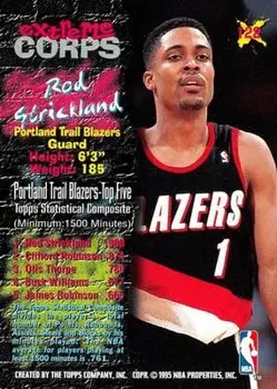 Rod Strickland back