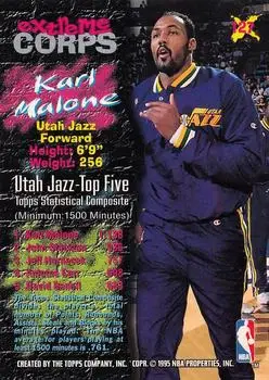 Back of Karl Malone