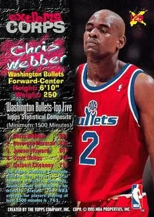 Chris Webber back
