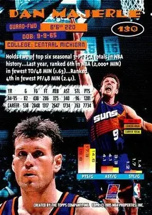 Dan Majerle back
