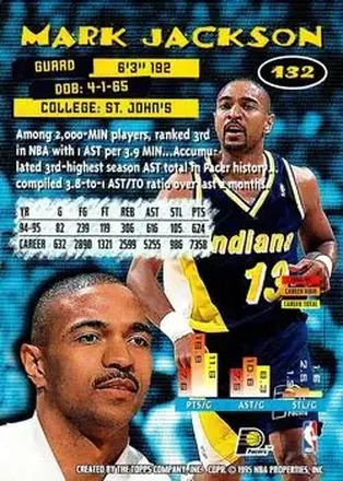 Mark Jackson back