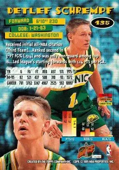 Back of Detlef Schrempf