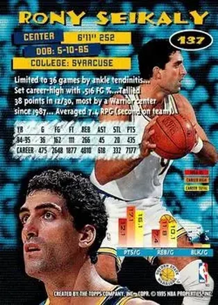 Rony Seikaly back