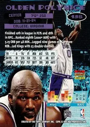 Olden Polynice back