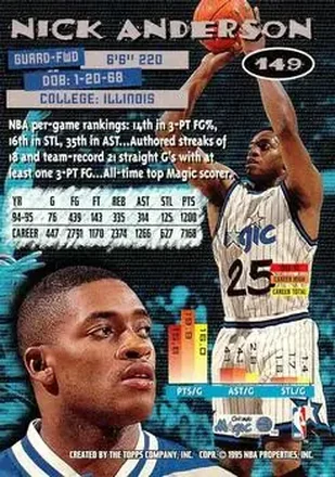 Nick Anderson back