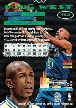 Doug West back