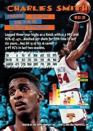 Charles Smith back