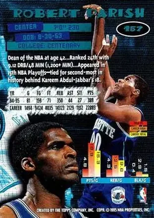 Robert Parish back