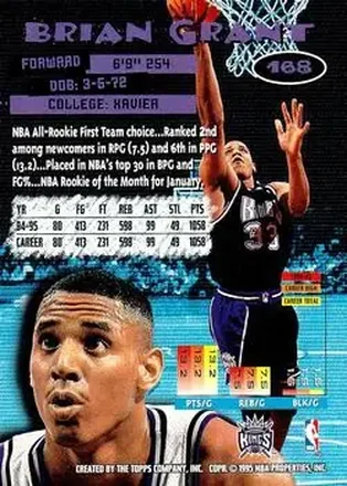 Brian Grant back