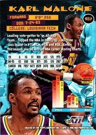 Karl Malone back