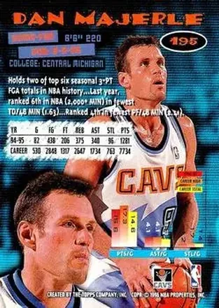 Dan Majerle back