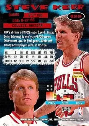 Steve Kerr back