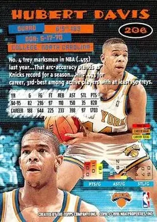 Hubert Davis back