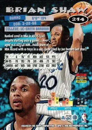 Brian Shaw back