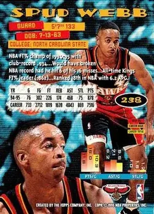 Spud Webb back