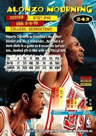 Alonzo Mourning back