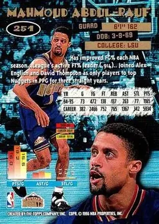 Mahmoud Abdul-Rauf back