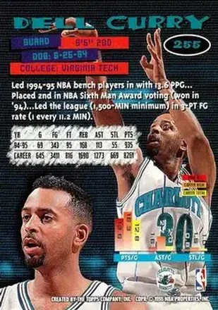 Dell Curry back