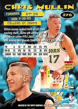 Chris Mullin back