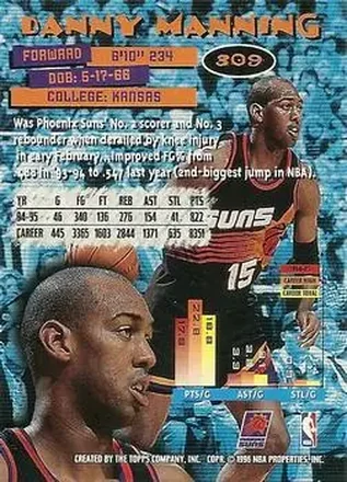 Danny Manning back