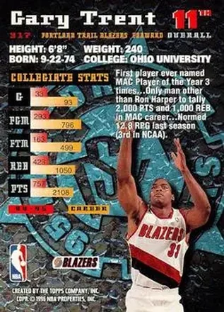 Gary Trent back
