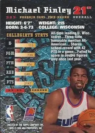 Michael Finley back