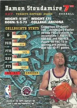 Damon Stoudamire back