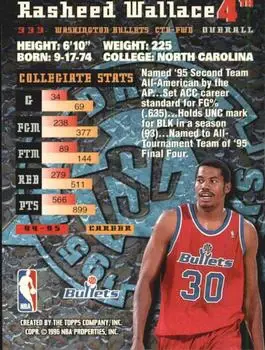 Back of Rasheed Wallace