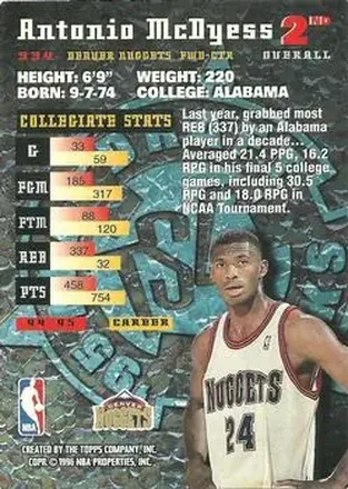 Antonio McDyess back