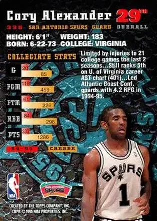 Cory Alexander back