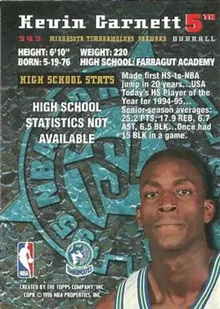 Kevin Garnett back